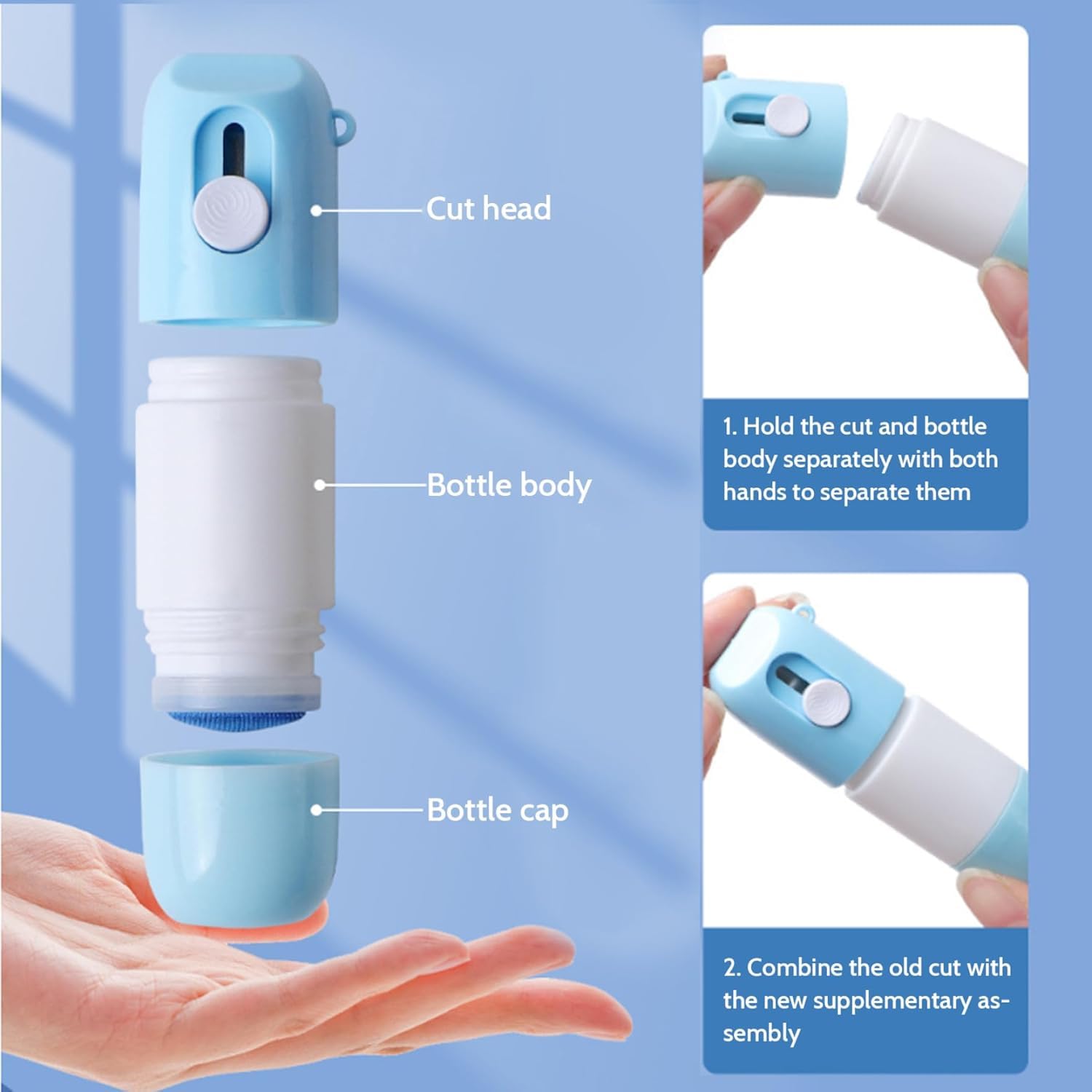 Wrixty Multifunction Correction Fluid Thermal Paper Correction Fluid Paper Corrector Data Fluid Address Important Privacy Protection Portable Correction Tape for Home, with Cutter